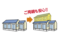 完成写真